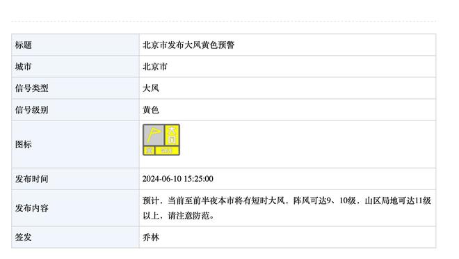 吉鲁：雷恩在过去曾经对我感兴趣，但我暂时没有回法国的计划